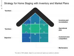 Strategy for home staging with inventory and market plans