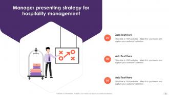 Strategy For Hospitality Management Powerpoint Ppt Template Bundles