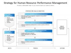 Strategy for human resource performance management