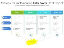 Strategy for implementing solar power plant project