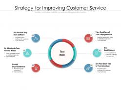 Strategy for improving customer service