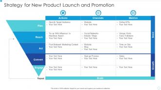Strategy for new product launch and promotion
