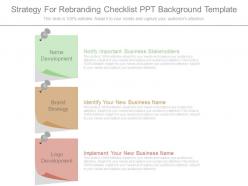 Strategy for rebranding checklist ppt background template