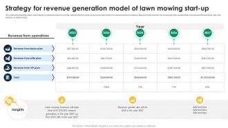 Strategy For Revenue Generation Model Lawn Mowing Business Plan BP SS