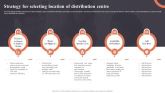 Strategy For Selecting Location Of Distribution Centre