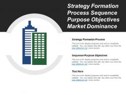 Strategy formation process sequence purpose objectives market dominance