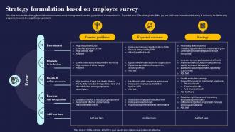Strategy Formulation Based On Employee Survey Employees Management And Retention