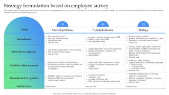 Strategy Formulation Based On Employee Survey How To Optimize Recruitment Process To Increase