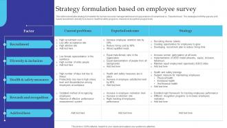Strategy Formulation Based On Employee Survey Managing Diversity And Inclusion