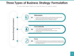 Strategy Formulation Hierarchy Analytical Planning Departments Measuring Organizational Performance