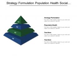 Strategy formulation population health social condition personals finance