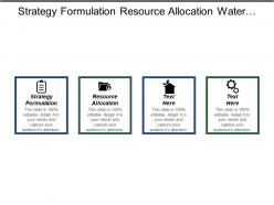 Strategy formulation resource allocation water management infrastructure habitable restoration