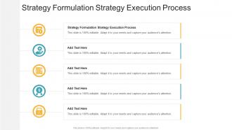 Strategy Formulation Strategy Execution Process In Powerpoint And Google Slides Cpb