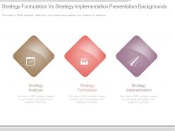 Strategy formulation vs strategy implementation presentation backgrounds