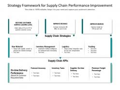 Strategy framework for supply chain performance improvement