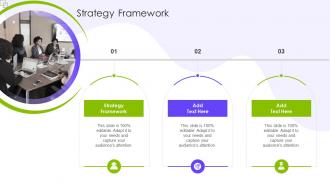 Strategy Framework In Powerpoint And Google Slides Cpb