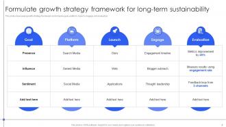 Strategy Framework Powerpoint Ppt Template Bundles CRP Ideas Analytical