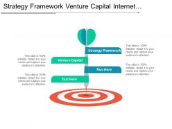 Strategy framework venture capital internet marketing strategy interactive marketing cpb