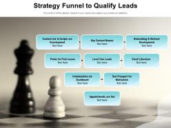 Strategy Funnel To Qualify Leads