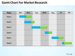 Strategy gantt chart for market research powerpoint templates ppt backgrounds slides 0618
