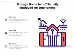 Strategy home for iot security displayed on smartphone