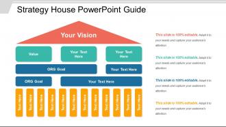 Strategy house powerpoint guide