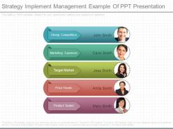 Strategy Implement Management Example Of Ppt Presentation