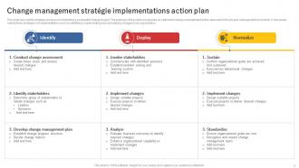 Strategy Implementation Action Plan Powerpoint Ppt Template Bundles Image Idea