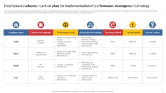 Strategy Implementation Action Plan Powerpoint Ppt Template Bundles Good Idea