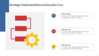 Strategy Implementation Action Plan Powerpoint Ppt Template Bundles Researched Idea