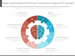Strategy Implementation And Business Transformation Diagram Ppt Summary