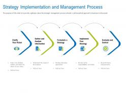 Strategy implementation and management process ppt powerpoint slides