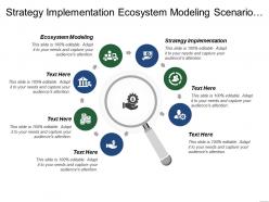 Strategy implementation ecosystem modeling scenario building business plan