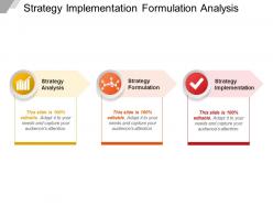 Strategy Implementation Formulation Analysis Ppt Background
