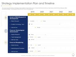 Strategy implementation plan and timeline revenue decline smartphone manufacturing company