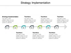 Strategy implementation ppt powerpoint presentation infographics structure cpb