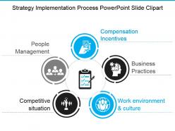 Strategy Implementation Process Powerpoint Slide Clipart