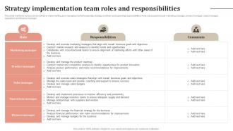 Strategy Implementation Staying Ahead Of The Curve A Comprehensive Strategy SS V