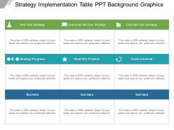 Strategy implementation table ppt background graphics