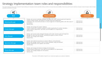 Strategy Implementation Team Roles And Responsibilities Dominating The Competition Strategy SS V