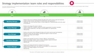 Strategy Implementation Team Roles And Responsibilities The Ultimate Market Leader Strategy SS