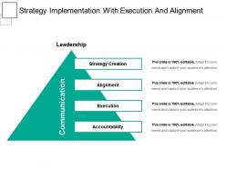 Strategy implementation with execution and alignment