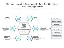 Strategy innovation framework for non traditional and traditional approaches