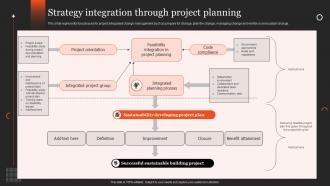 Strategy Integration Through Project Planning