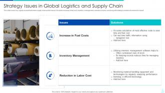 Strategy Issues In Global Logistics And Supply Chain