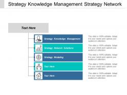 Strategy knowledge management strategy network solutions strategy modeling cpb