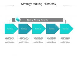 Strategy making hierarchy ppt powerpoint presentation styles rules cpb