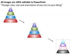 Strategy making pyramid 2 powerpoint presentation slide template