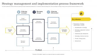 Strategy Management And Implementation Process Framework