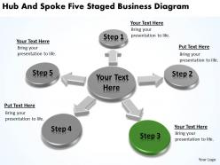Strategy management consultants hub and spoke five staged business diagram powerpoint slides 0523